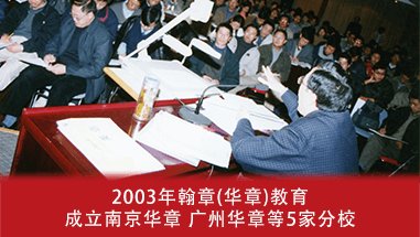 管理类联考辅导